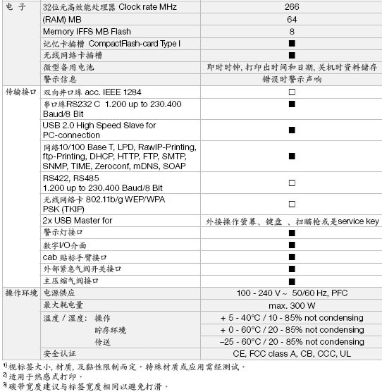 CAB Hermes+2-2, +2-3, +4-2, +4-3, +6-2, +6-3打印貼標系統(tǒng)主機