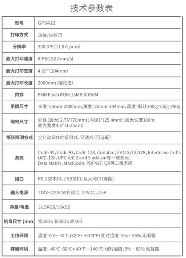 GP6412ΏƺϸCӡC