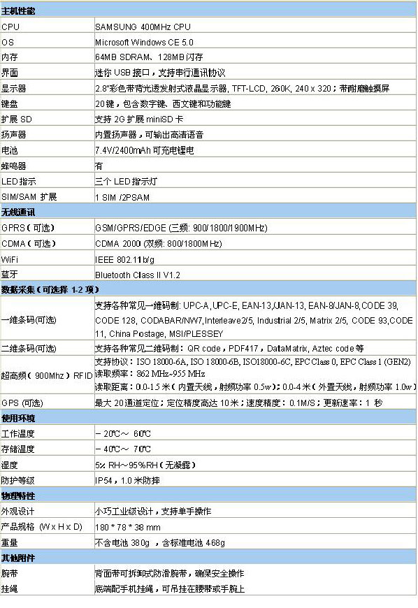 Mindeo民德MS8088