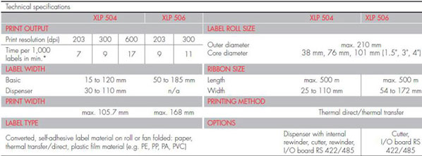 Novexx XLP-504(bio)ӡC(j)