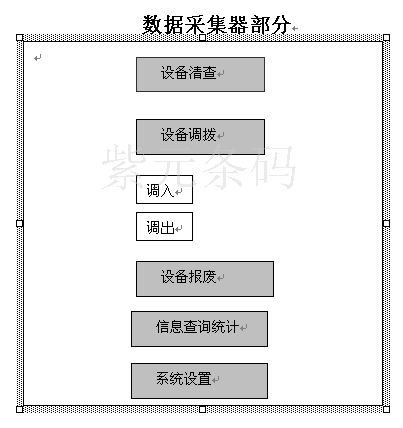 固定資產條碼管理系統(tǒng)