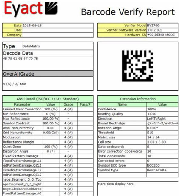 Eyact BV3700 Slazy(c)x