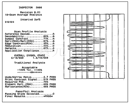 RJS i2000