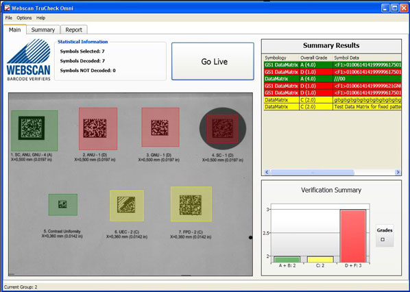 Webscan TruCheck 2D Omni二維條碼檢測儀OM-1075,OM-80G,OM-150G